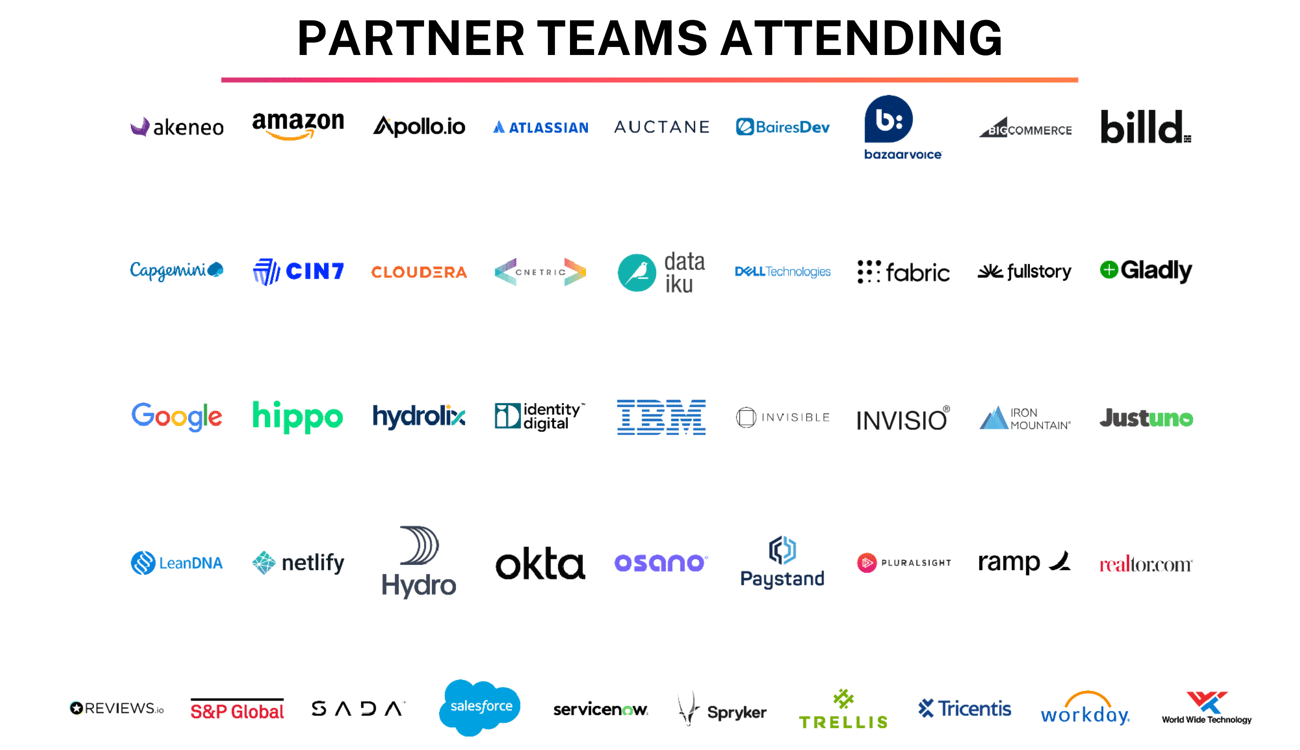 Partner Teams-1 Partner Teams-1